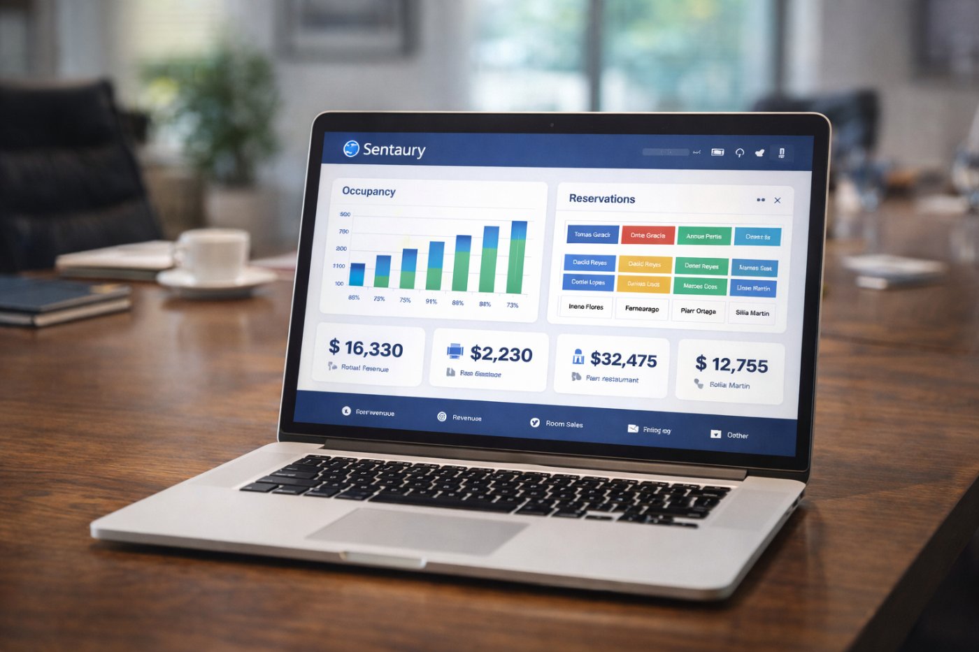 Sistema PMS mostrando ocupación y reservas de hotel